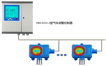 檢測環戊烷氣體RBT-6000-ZX探測器  濟南bjq生廠廠家