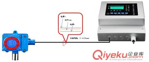濟南瑞安電子供應數字信號二氧化氯氣體bjq