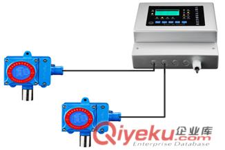 供應瑞安電子高精度液晶顯示氯甲烷氣體bjq原始圖片3
