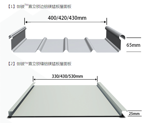 鋁鎂錳卷板zmpp