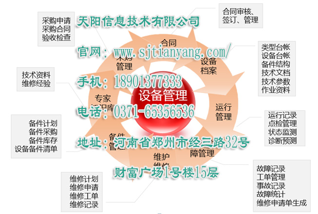 企業能源管理,企業能源管理中心