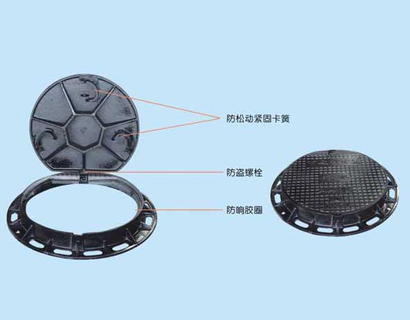 方型防盗井盖等产品出售