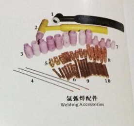 儲(chǔ)能式螺柱焊機(jī)廠家