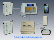 河南電梯無線對講供應廠家-{zh0}就是【瑞科金防】