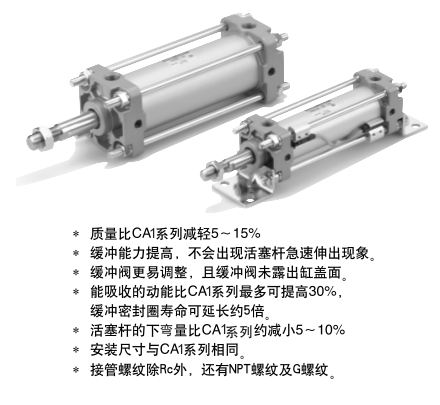 SMC CA2 标准气缸 