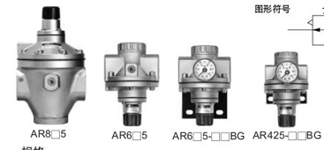 SMC ARJ減壓閥