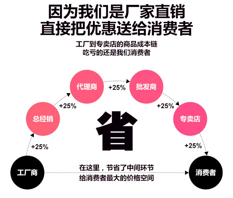 汇鸿小苹果系列妙脆角生产线厂家直销批发价格