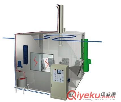 供應板式歐式家具自動噴涂機 靜電噴漆機 小型家具噴漆機