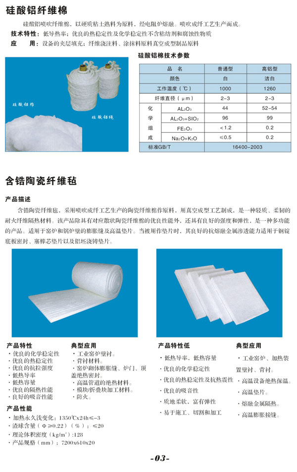 硅酸鋁棉價格-{sx}河間市正亞保溫材料有限公司最實惠