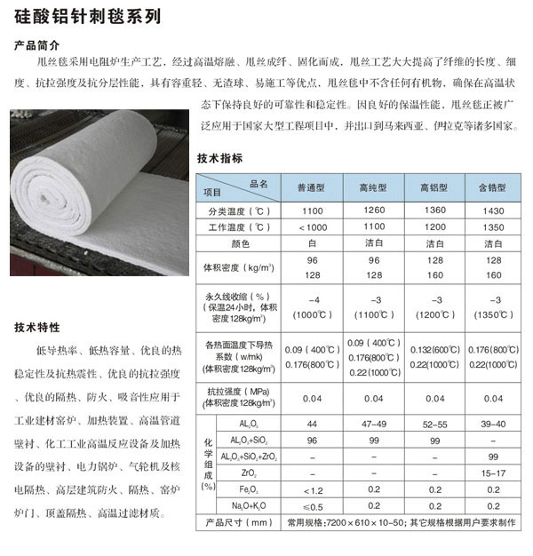 沧州陶瓷硅酸铝针刺毯--河间市正亚货最全！