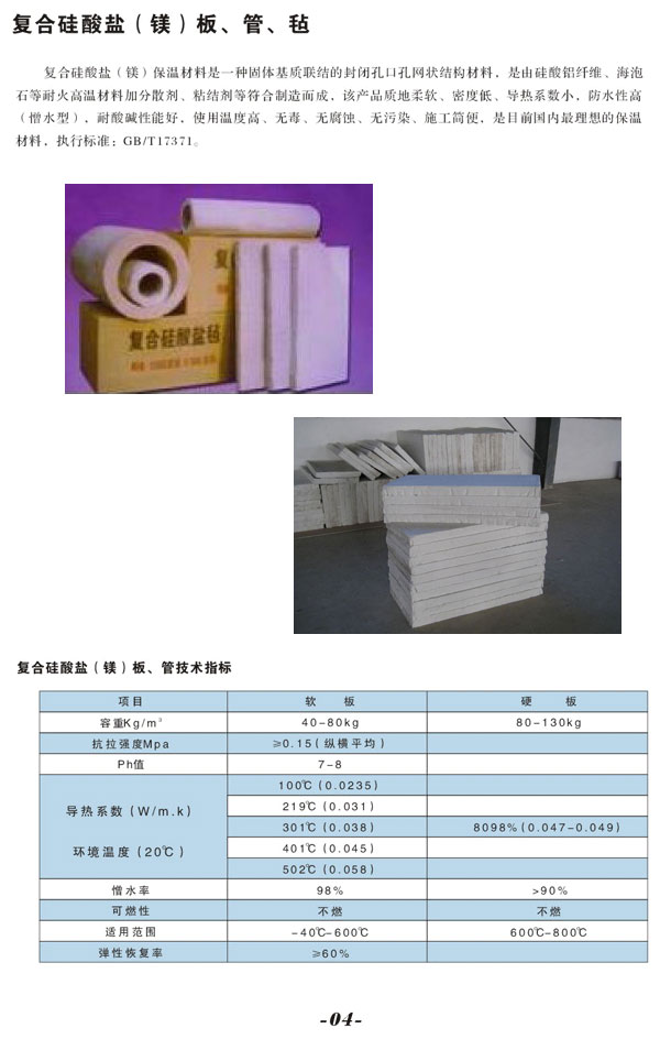 復(fù)合硅酸鹽批發(fā)--河間市正亞保溫貨最全！