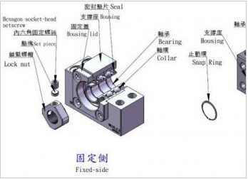 廠家直銷(xiāo)平面推力球塑料軸承代理特別優(yōu)惠