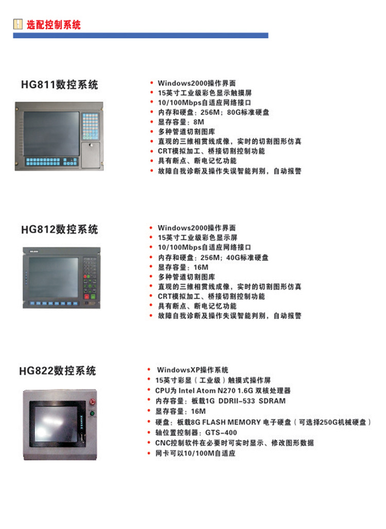 选配控制系统(国产I)数控切割设备