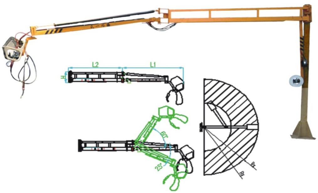 旋臂送絲操作機(jī)(兩節(jié)臂)焊接輔機(jī)具