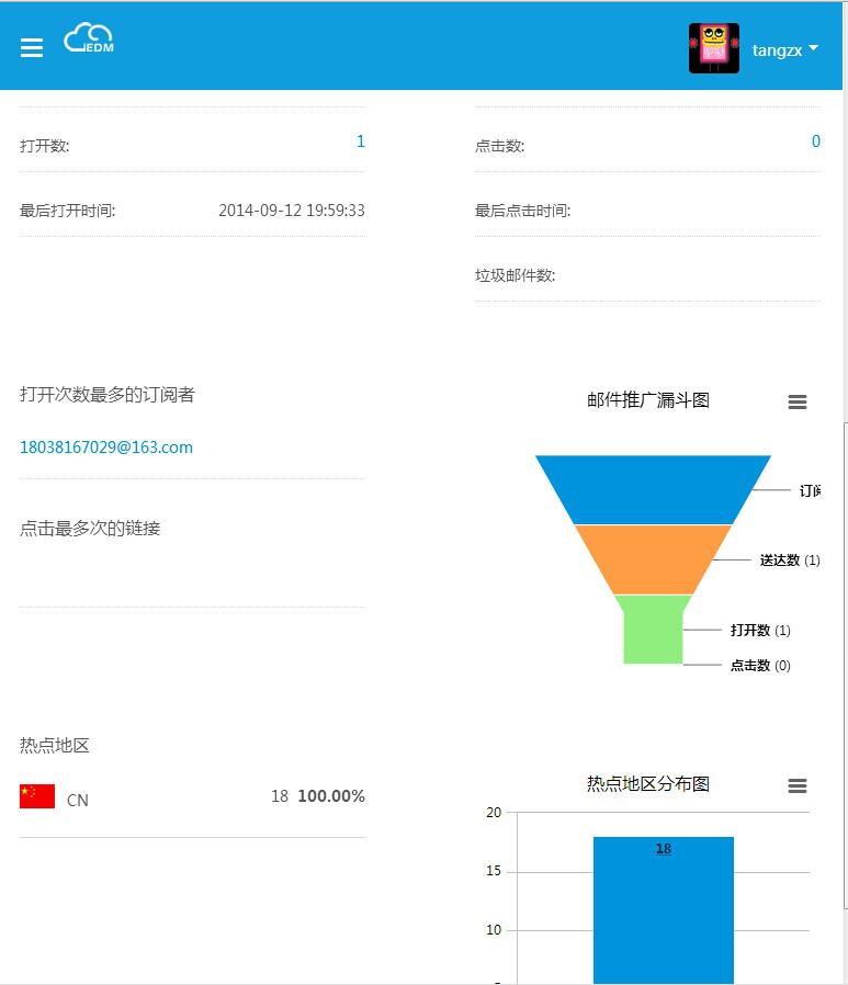 供應華邦郵件營銷平臺軟件_招商加盟_外貿軟件_外貿管理軟件