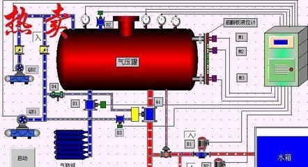 低價(jià)銷售DLC0.8/15-9氣體頂壓應(yīng)急消防給水設(shè)備