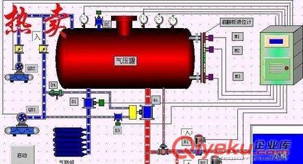 氣體頂壓應急消防給水設備型號