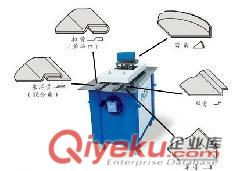 供應(yīng) TZY-AB-12Ⅲ彎頭咬口機(jī)，彎頭咬口機(jī)價(jià)格，多功能彎頭咬口機(jī)廠家報(bào)價(jià)，山東濟(jì)寧專業(yè)生產(chǎn)六功能咬口機(jī)原始圖片3