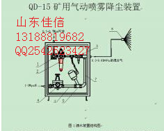 QD-15礦用氣動(dòng)噴霧降塵裝置