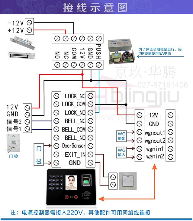 武漢人臉考勤機(jī)|指紋考勤機(jī)|刷卡考勤機(jī)|武漢考勤機(jī)批發(fā)原始圖片3