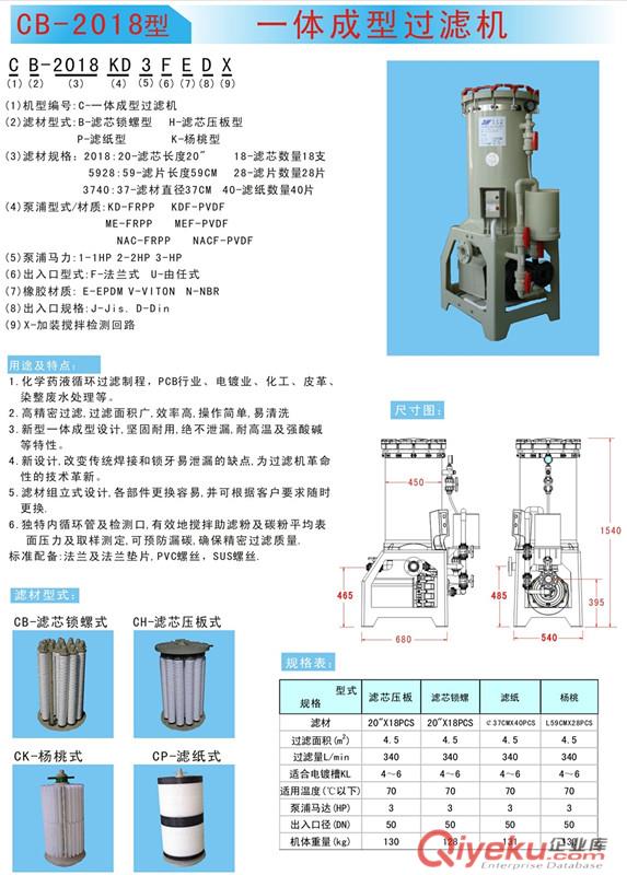 CB-3018化學(xué)藥液過濾機