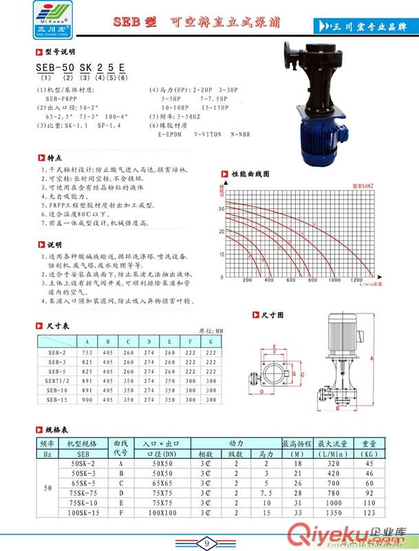 SEB可空轉(zhuǎn)直立耐酸堿泵浦_SEB-50SK25E