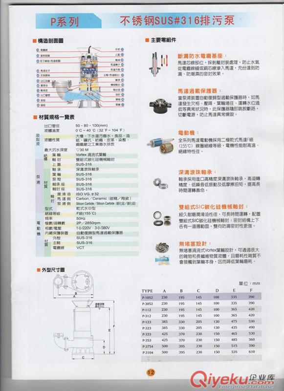    P系列不銹鋼SUS＃316排污泵