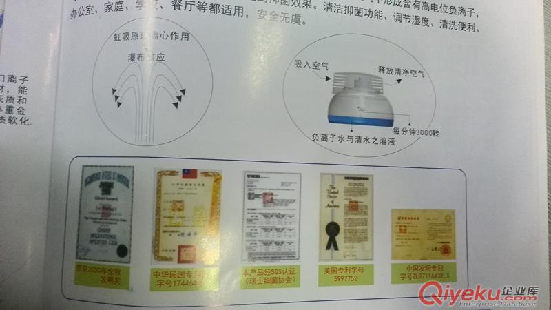   T-03  負離子空氣過濾機