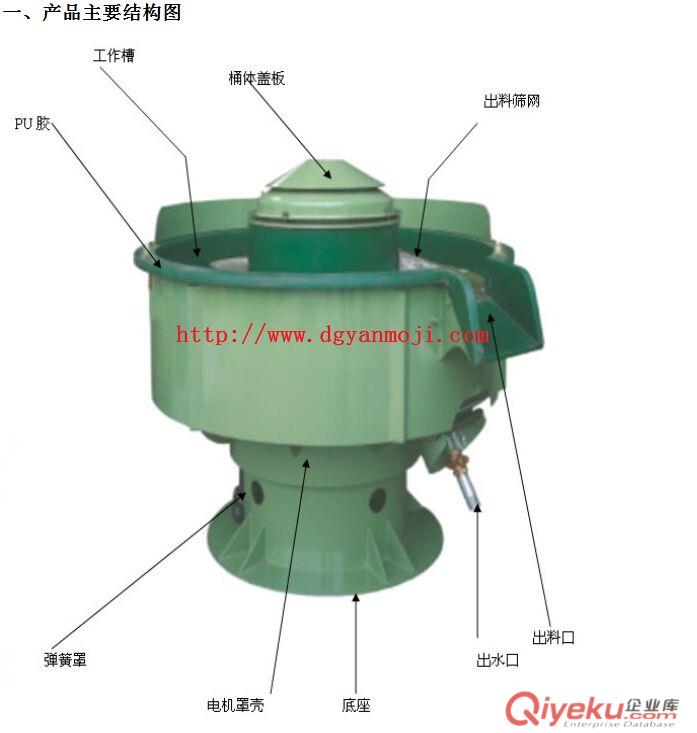 供應啟翔VB-150L振動研磨機（去毛刺）