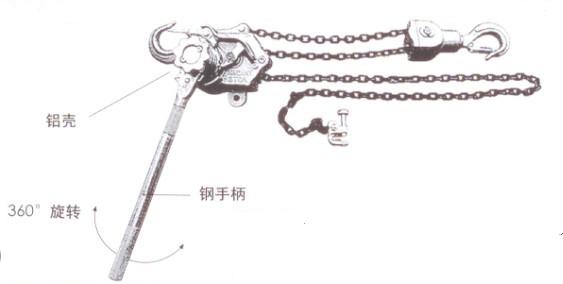 1TON-GRIP卡線器（日制）