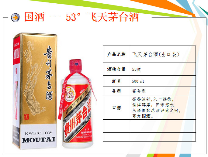 醬香型白酒15年