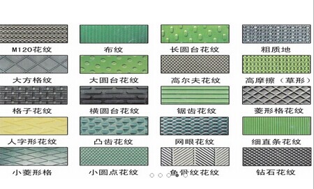 供應PVC花紋輸送帶、耐磨帶、防滑帶