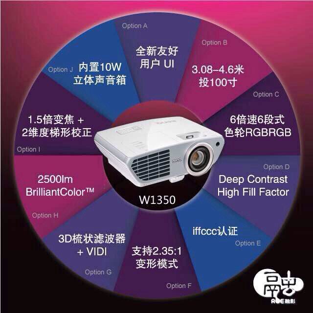 明基家用投影機W1350新品上市