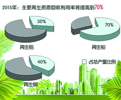 南充废旧物资回收公司|南充废旧回收公司