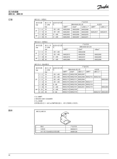 壓力控制器RT全國(guó)熱銷