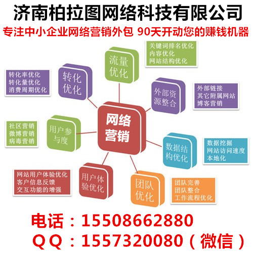 濟(jì)南微信推廣|濟(jì)南微信營(yíng)銷公司|濟(jì)南微信開(kāi)發(fā)