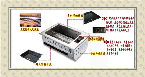 新疆不銹鋼燒烤爐該如何挑選