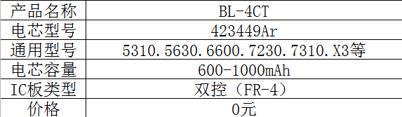 廣州手機電池