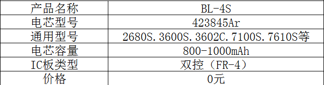 廣州手機(jī)電池生產(chǎn)廠家原始圖片2