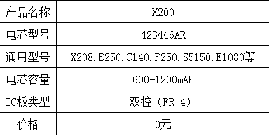 番禺手機(jī)電池專賣