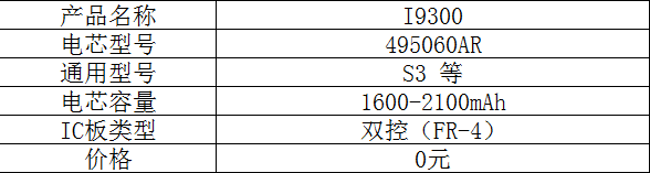 廣州手機(jī)電池供應(yīng)商