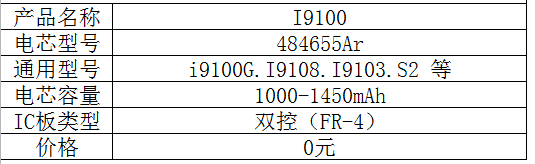 廣州手機電池批發(fā)原始圖片2