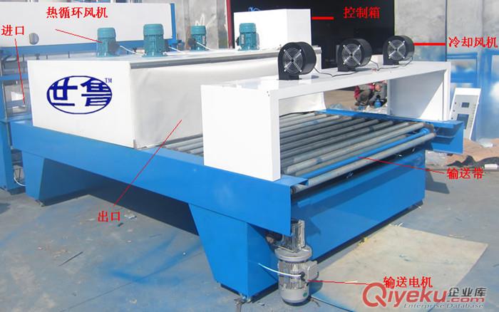 防水卷材半自動(dòng)包裝機(jī)(瀝青\BSB防水卷材\外墻防水卷材)
