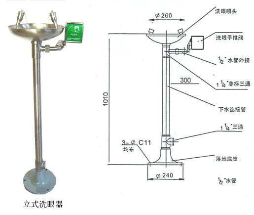 立式洗眼器報價，化工廠用洗眼器，國內(nèi){zh0}的洗眼器廠家原始圖片3