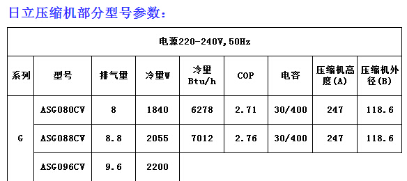 日立压缩机