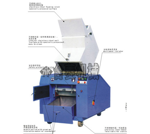 静音粉碎机