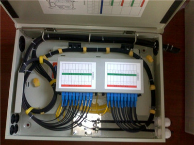 1分32光分路器箱