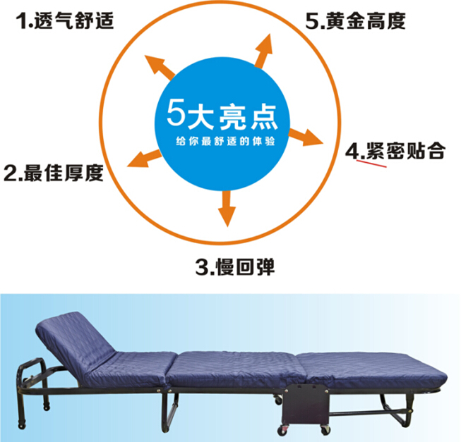折疊床