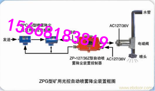 GCAY000型粉塵濃度傳感器  GQQ0.1煙霧傳感器