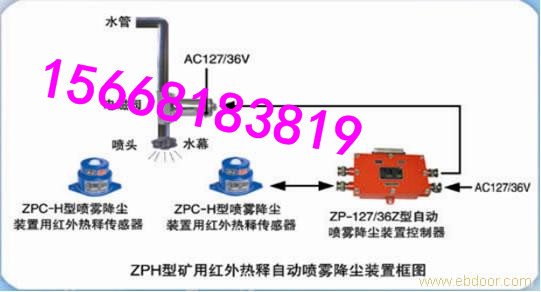 ZPS型礦用聲控自動噴霧降塵裝置  灑水裝置